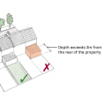 Understanding the 45-Degree Rule for Single Storey Extensions