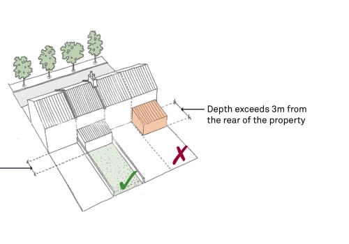 Understanding the 45-Degree Rule for Single Storey Extensions